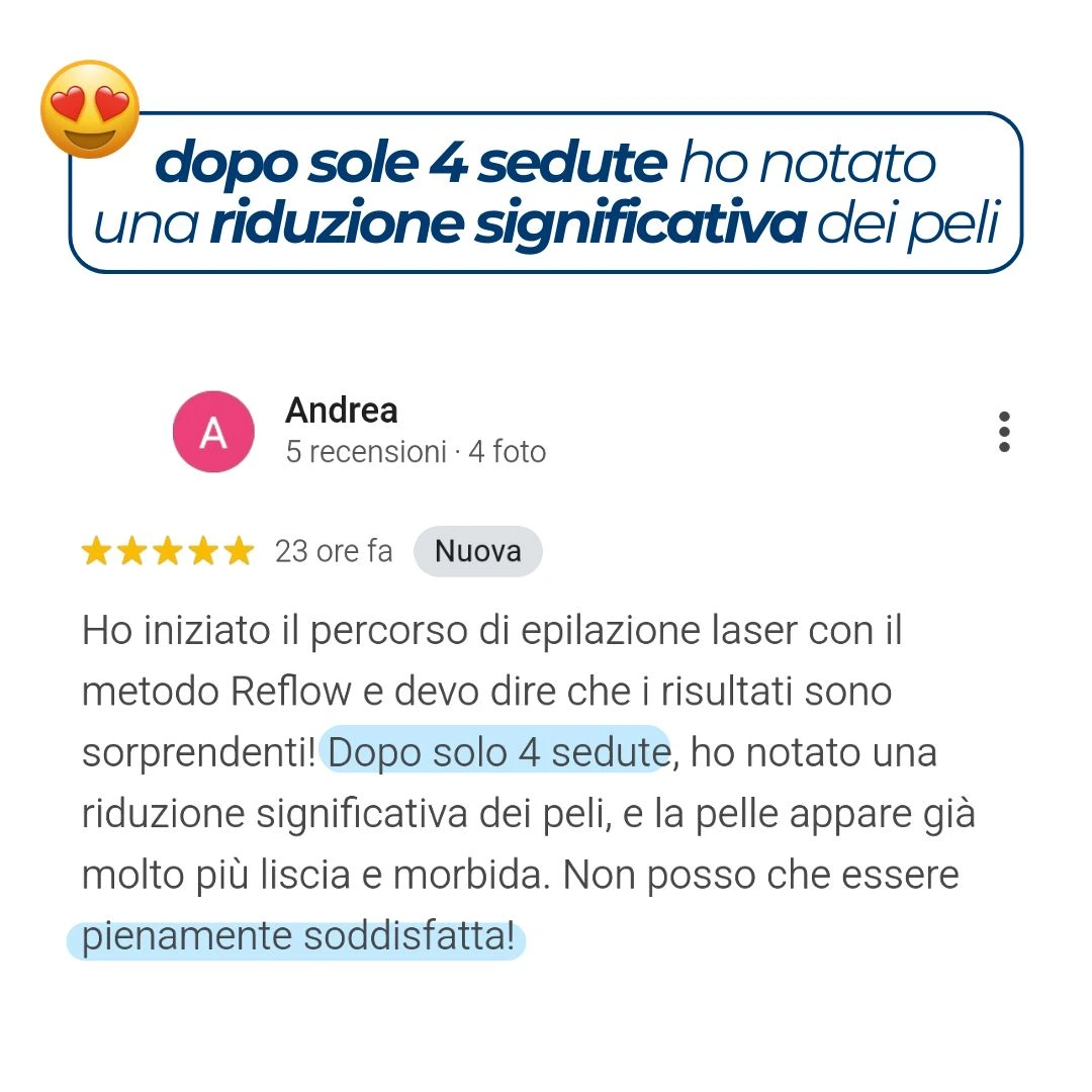 Recensioni Reflow Center